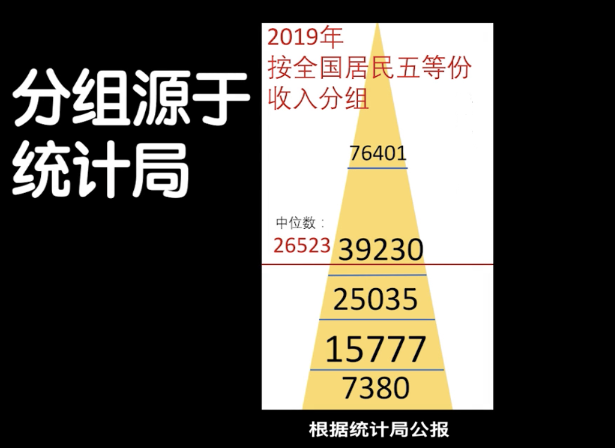 外交部哭穷人均_外交部汪文斌