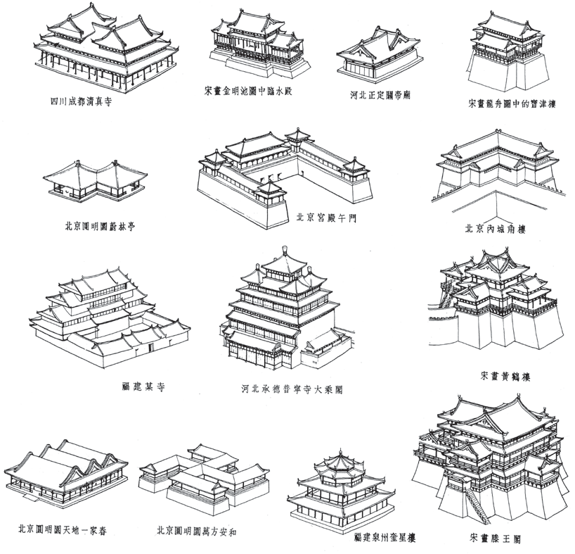 图3中国古代建筑组合形体示意
