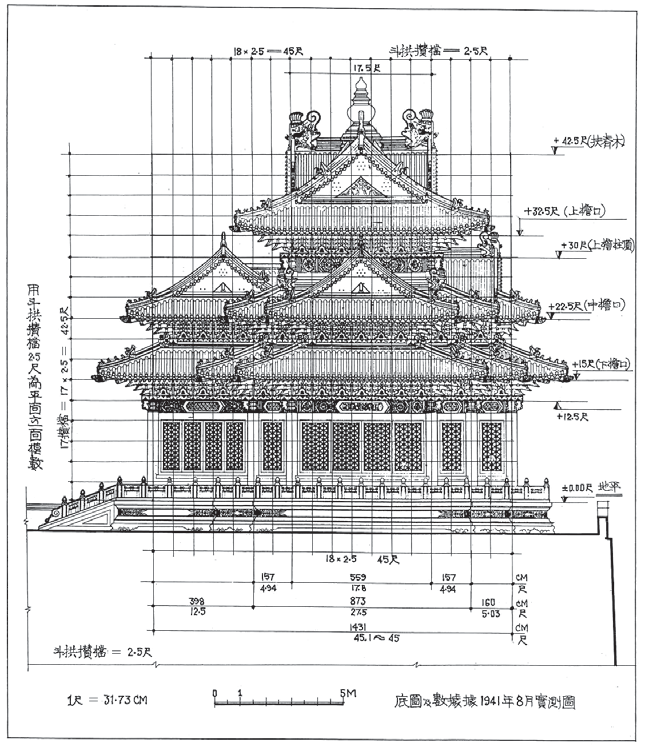 丹宸永固,独特的京城,故宫,与木构建筑