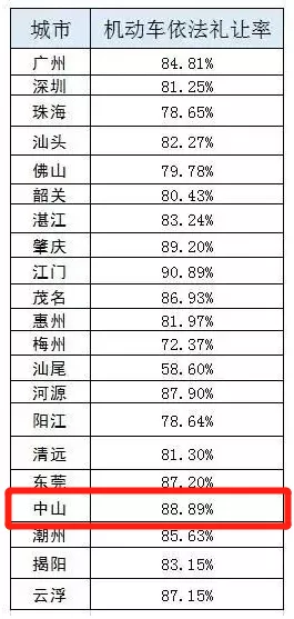 的的司机排名_司机卡通图片