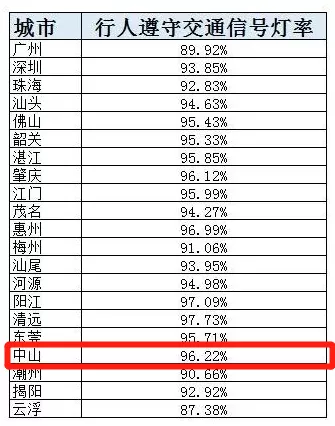 的的司机排名_司机卡通图片