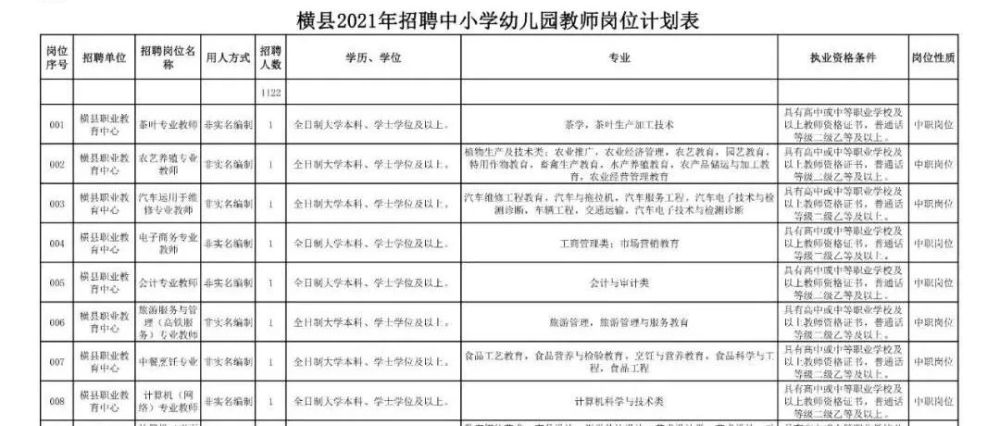 农村集体经济总量_农村集体经济彩绘墙