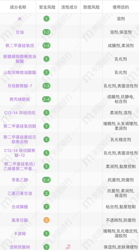 韩束,自然堂,露得清的4款低调面霜,成分温和,不输大牌