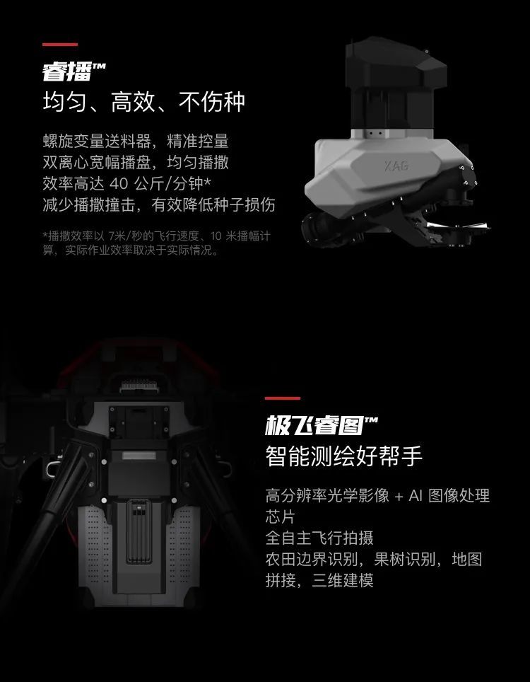 xaac 新品发布|一图回顾极飞 v40 2021款农业无人机亮点!