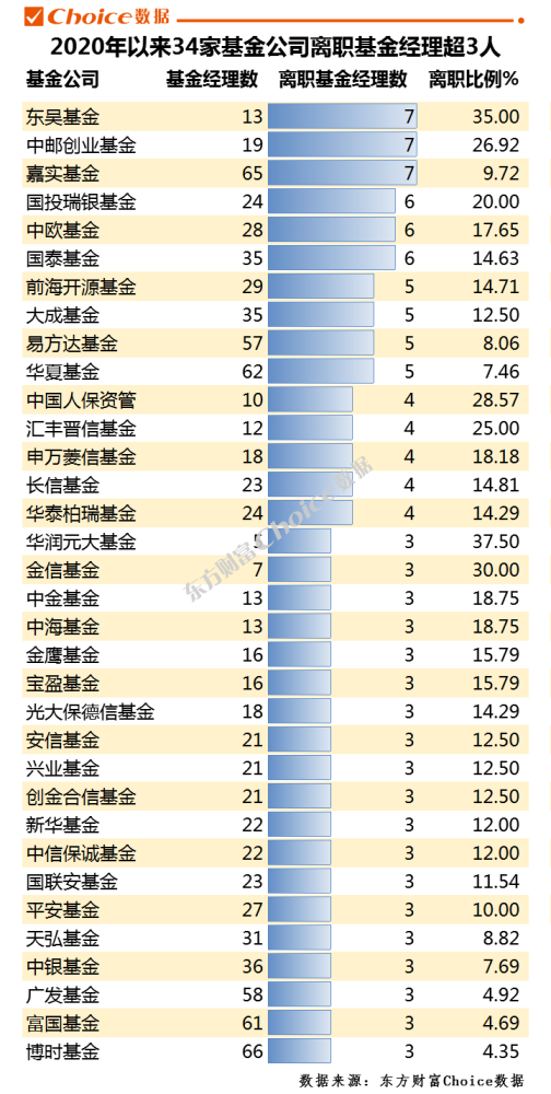 东吴人口知乎_人口普查