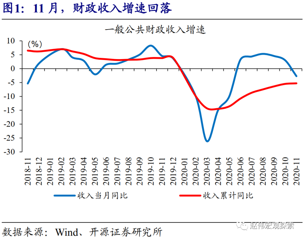 gdp溢出效应_温室效应(2)
