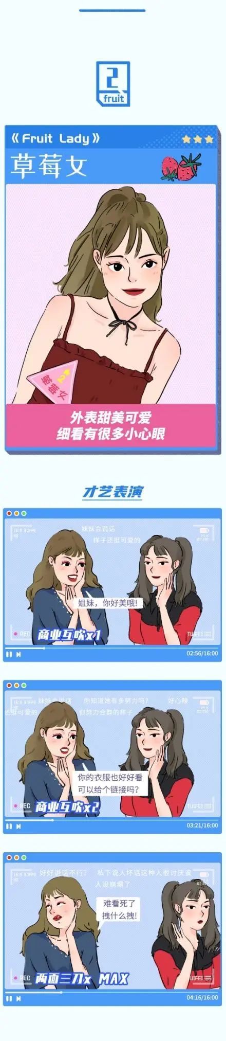 猎奇漫画十种水果代表十种类型的女孩你喜欢哪一种