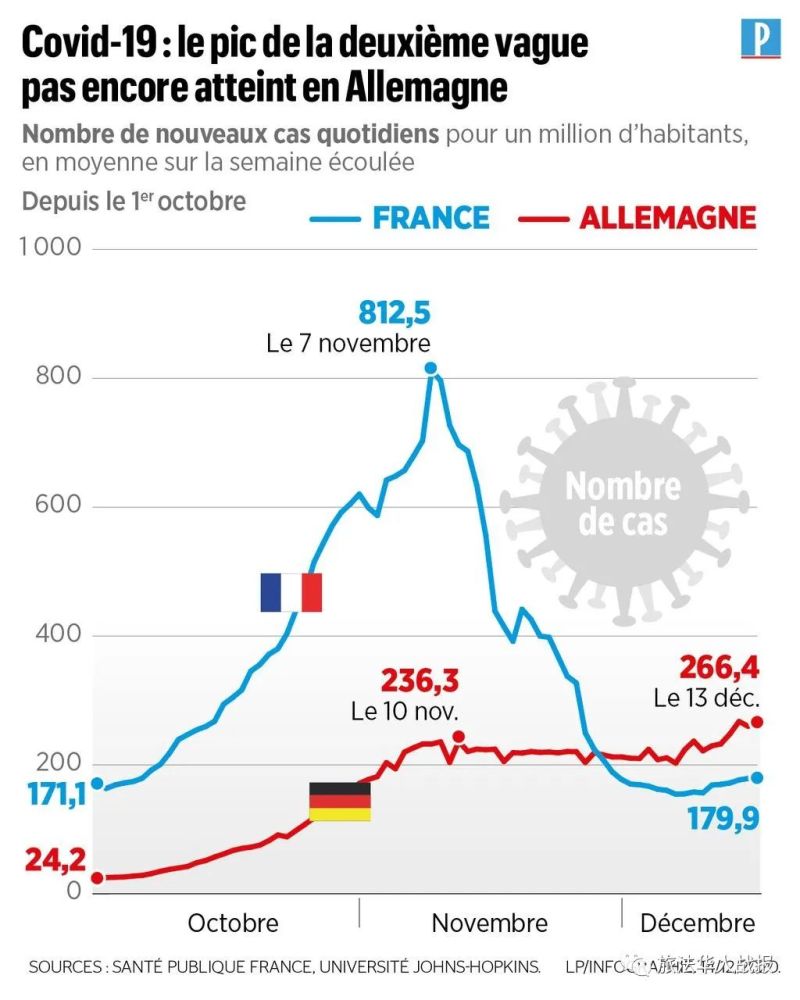 西班牙法雅节对gdp的贡献_地球上最 火热 的狂欢节 西班牙法雅节(3)