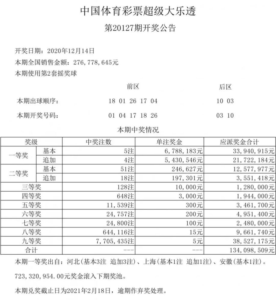 承德多少人口_承德全市大排名曝光 来看承德县排第几(3)