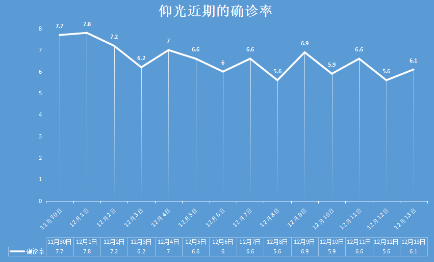 仰光人口数_仰光大金塔