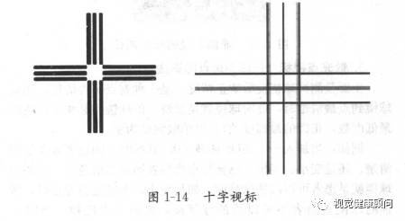 投影仪测试球矫正度功能视标