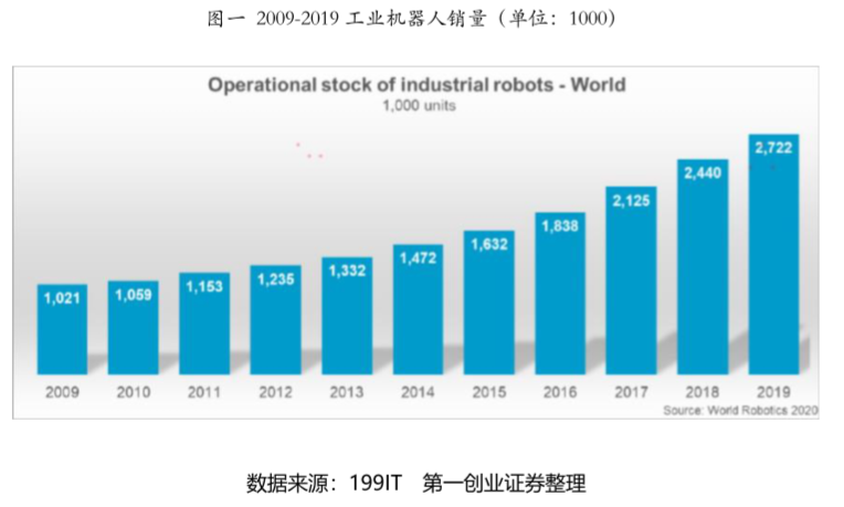 中国欧盟人口密度对比_中国人口密度分布图(2)