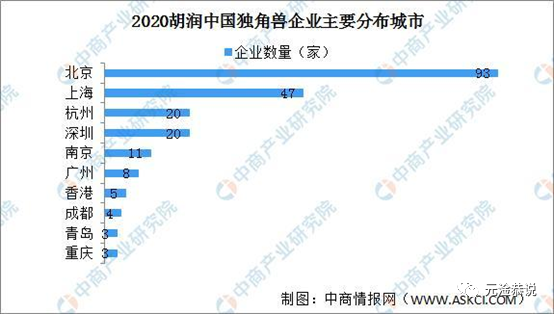 京沪杭人口_京沪杭国防工事(3)