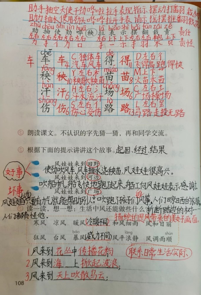 二年级语文上册第二十四课《风娃娃》课文笔记,辅导孩子的好帮手