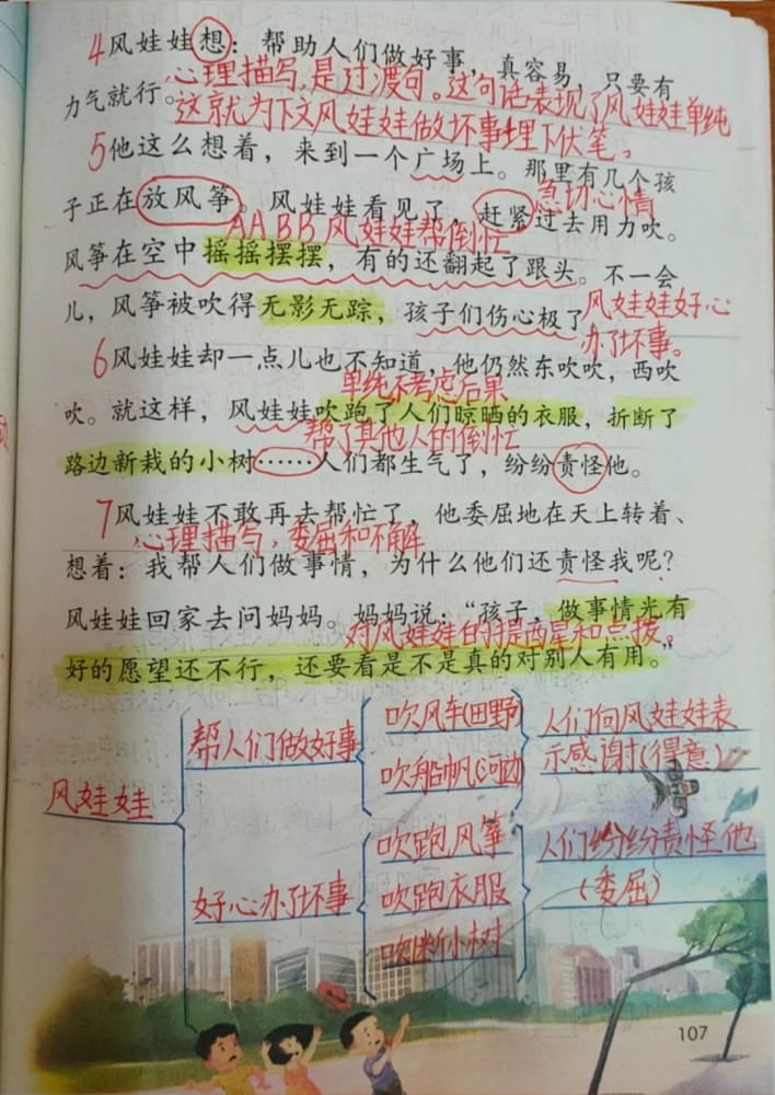 二年级语文上册第二十四课风娃娃课文笔记辅导孩子的好帮手