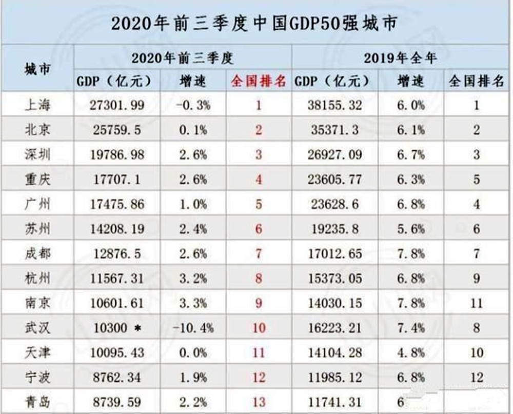 唐朝经济总量百度百科_唐朝经济图片(2)