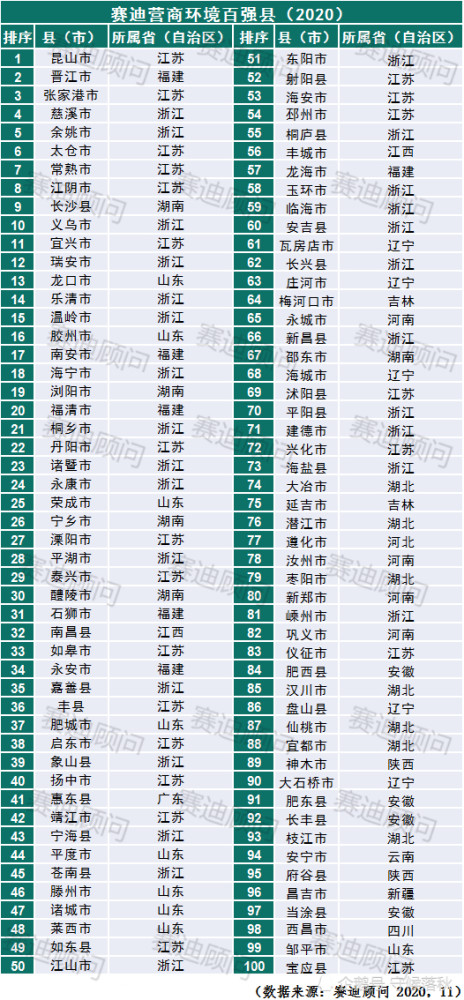 浏阳经济总量_浏阳经济开发区图片(3)