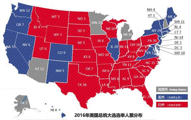 美国各州选举人票和人口_美国各州选举人票数(2)