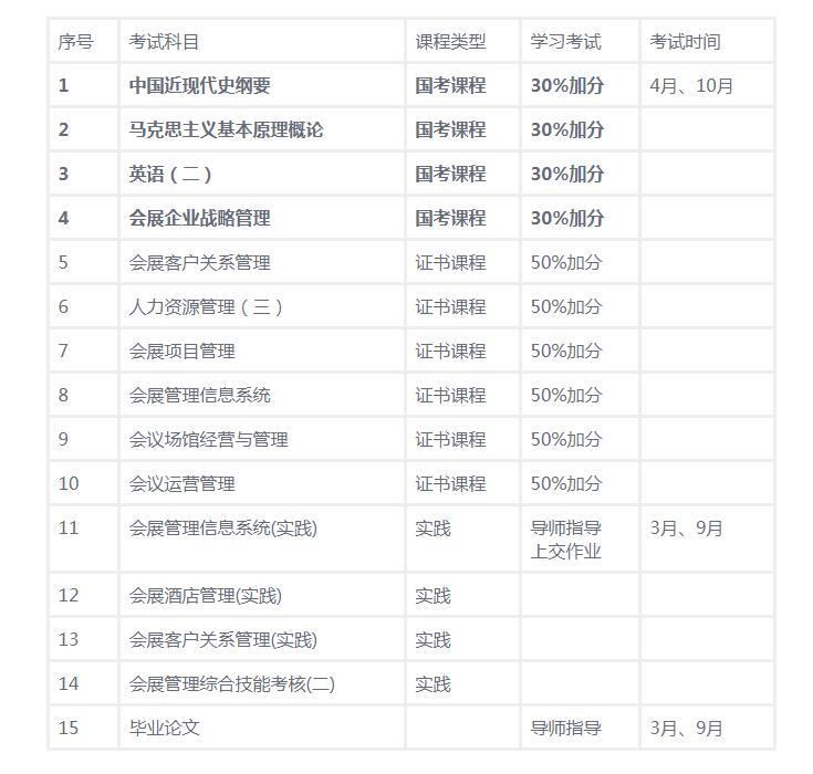 2021年山东经济总量_2021年山东通缉犯照片(2)