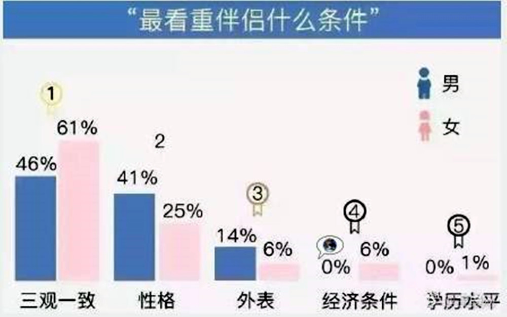 年轻一代购房需求的崛起：95后与00后的市场趋势分析