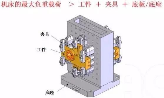 塑胶模具设计招聘_南沙区鞋业塑料塑胶模具 塑料模具直销批发 质量上乘 值得购买(5)