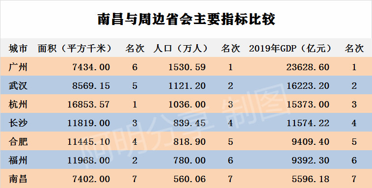 经济总量不够大_时间不够用的图片(3)