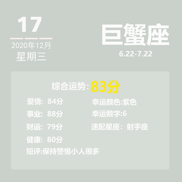 2020年12月17日星座运程