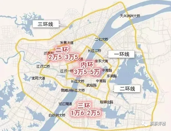 武汉内环久违"上新",抢滩富人区的机会来了_腾讯新闻