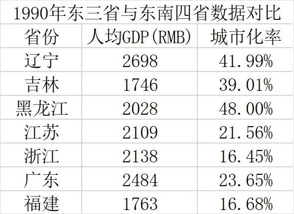 是一个大家族 有很多的人口存在_很多钱的图片(2)