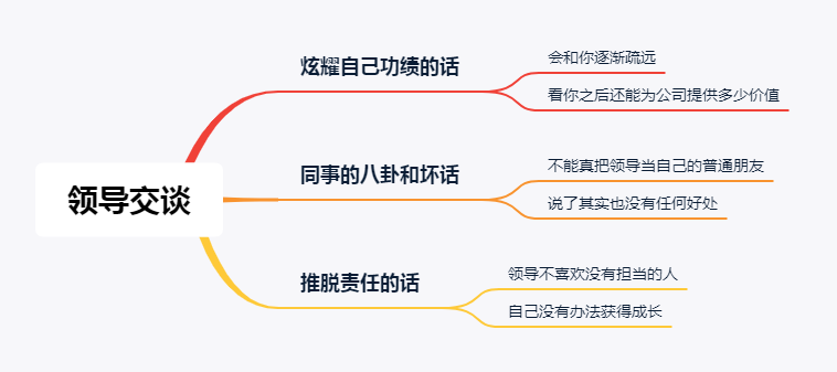 别语总人口(2)
