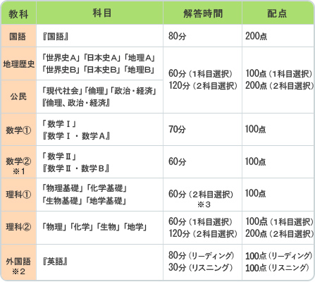 日本总人口多少亿人2021_日本埃尔法有多少版本