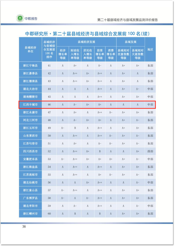 2020湖南花垣gdp_湖南花垣尚同军死亡(3)