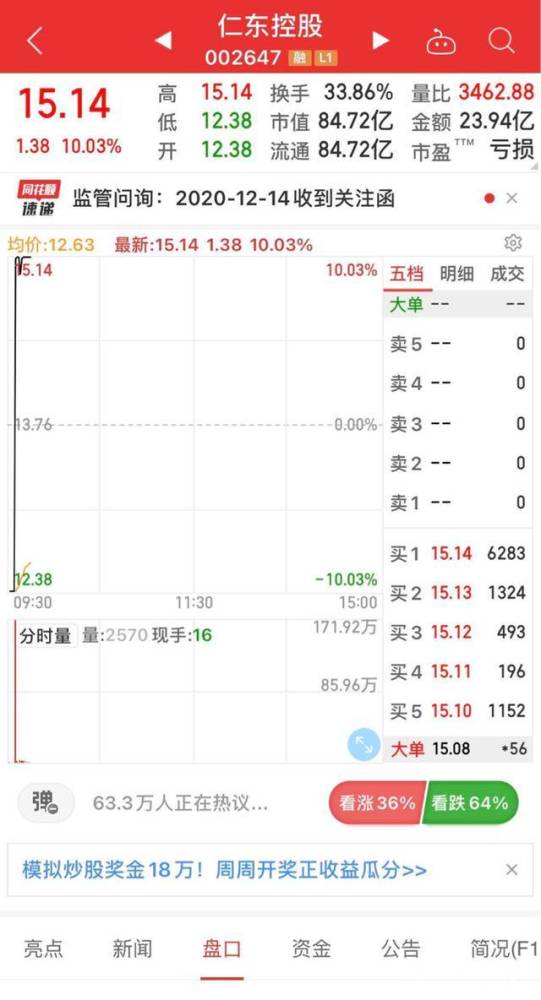 人均总金额_支付宝基金总金额(3)
