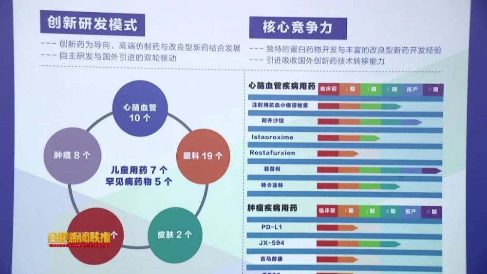 科希马人口_人口普查(3)