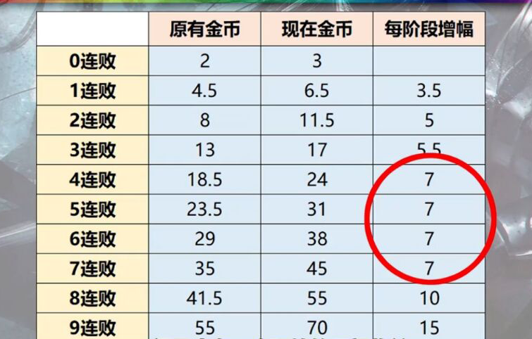 福星6人口_天选福星塔姆图片