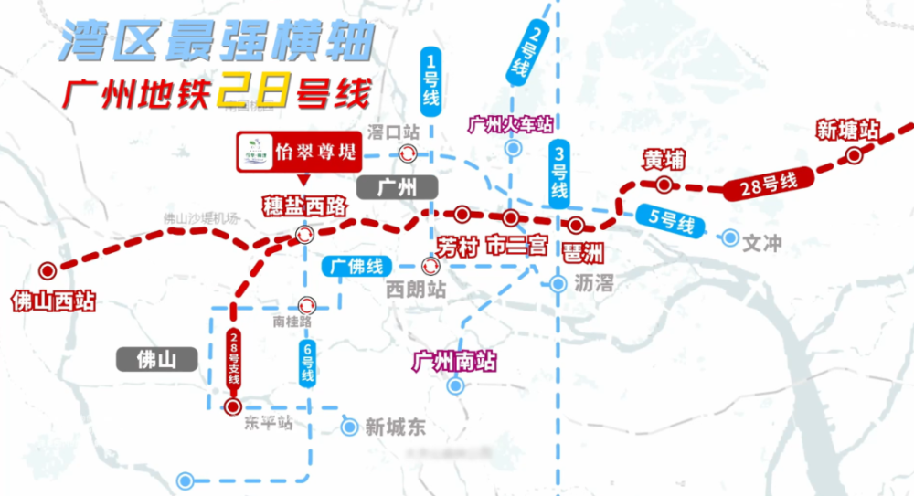 拥有广州地铁28号线(规划),佛山地铁6号线(规划)双地铁接驳