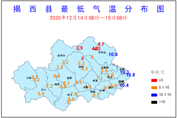 今日最低29冷空气还没走揭西未来几天气温剩几度