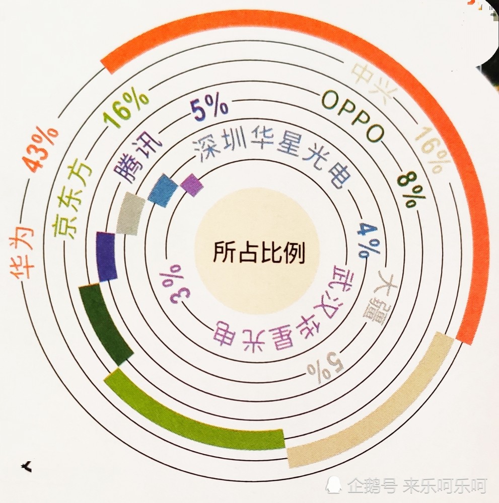 台湾特别行政区的GDP_台湾特别行政区(2)