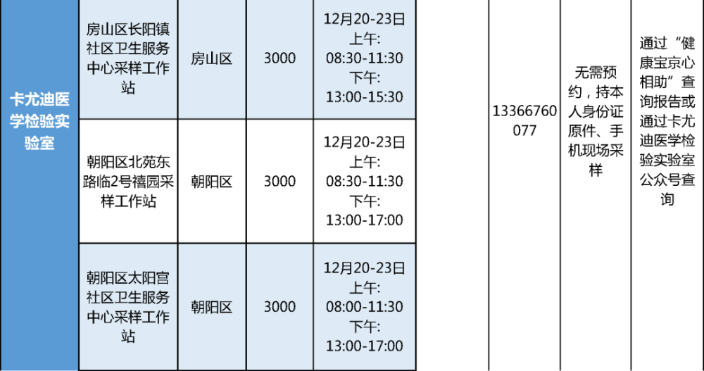 北京健康宝原理是什么_北京健康宝二维码图片(2)