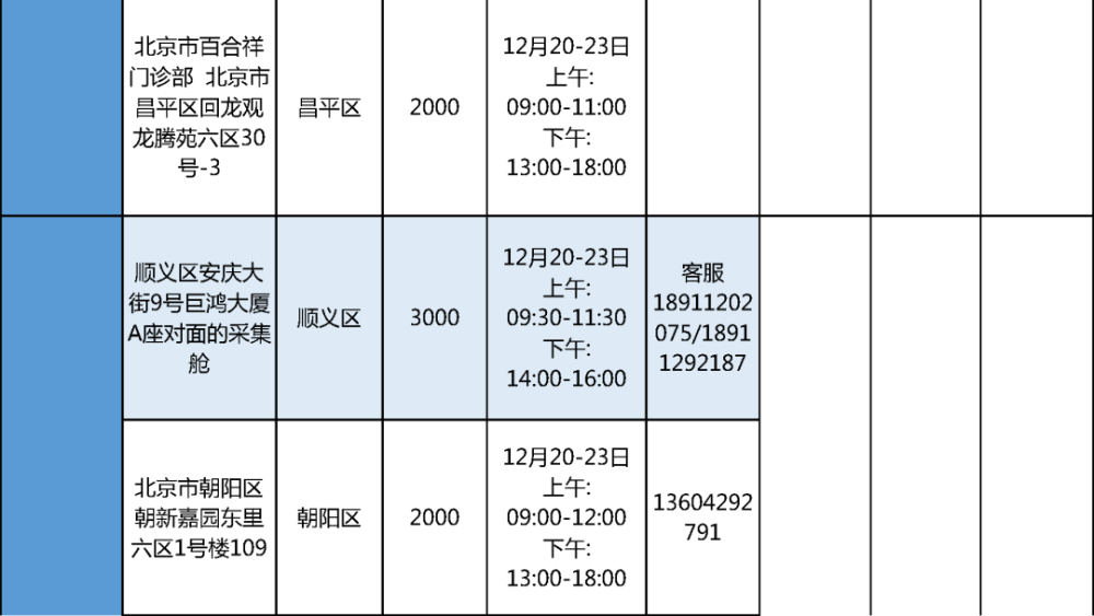 北京健康宝原理是什么_北京健康宝二维码图片(3)