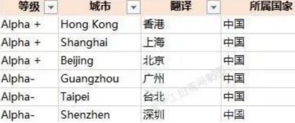 山东经济总量超台湾了吗_台湾经济总量图片