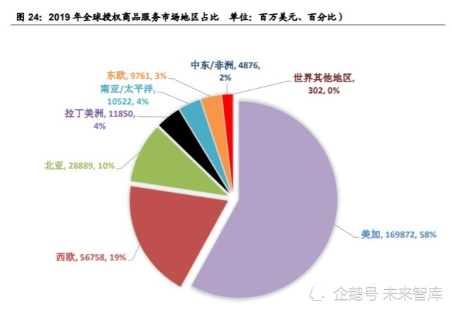 gdp背号(2)