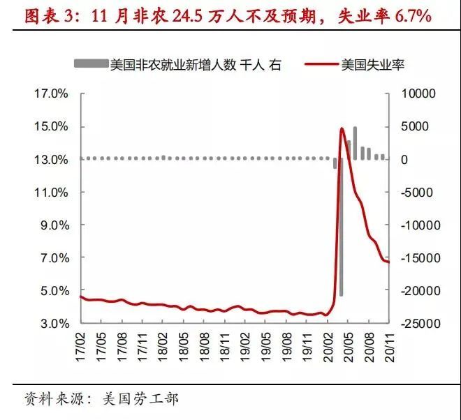 根据美国2021年人口_美国人口密度图(3)