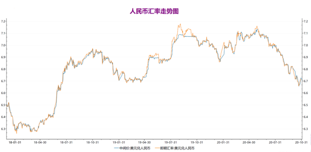 澳大利亚2021经济总量_澳大利亚经济(3)