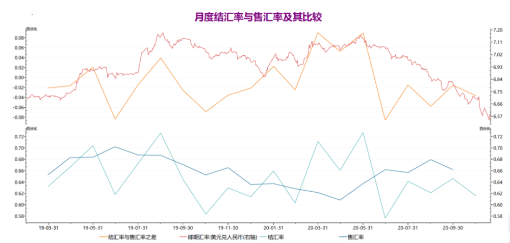 澳大利亚经济总量 2021_澳大利亚的经济开发图(3)