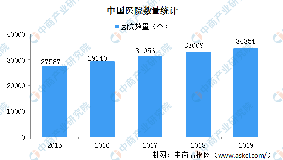 7千万人口的经济大省_为什么又是山东 人口过亿,GDP7万亿的经济人口大省到底怎
