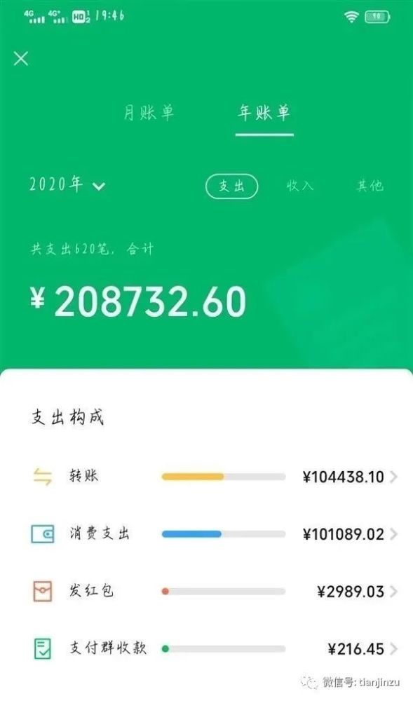 2020微信年度账单上线!朋友圈都是这样的……你敢晒吗?