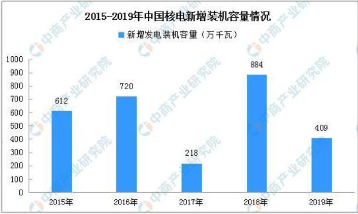 群星劳工人口资源产出是什么_想不想修真资源产出图(3)