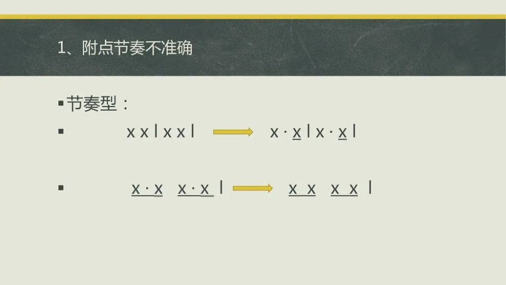 切分音的出现会改变节拍的强弱规律,在练习切分音时要注意,在切分音