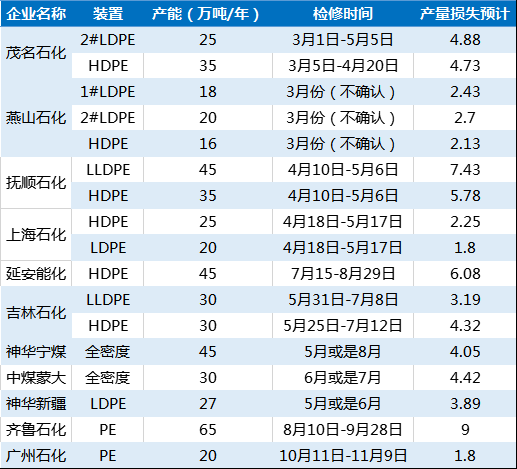 2021年gdp图表_2021年gdp世界排名